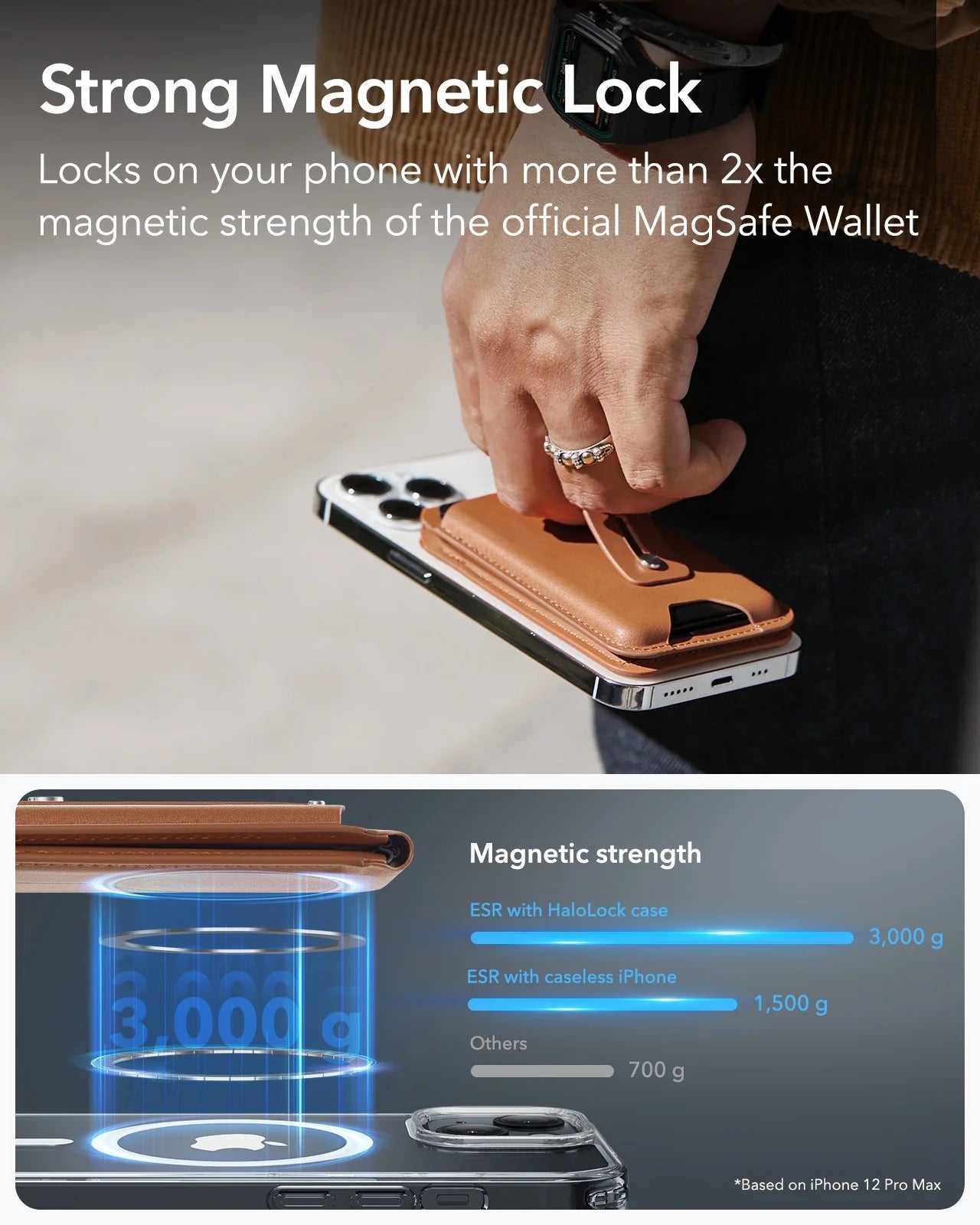 ESR MagSafe Wallet & Card Stand