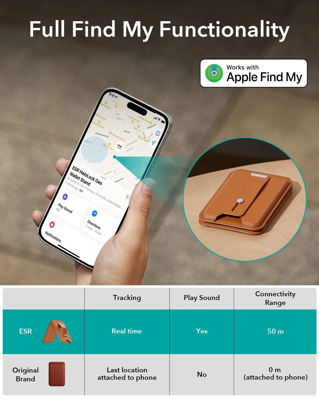 ESR MagSafe Wallet & Card Stand