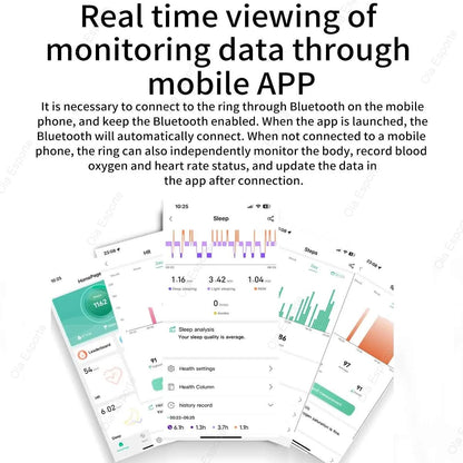 Smart Ring 2025 – Fortschrittliche Gesundheits- und Fitness-Tracking