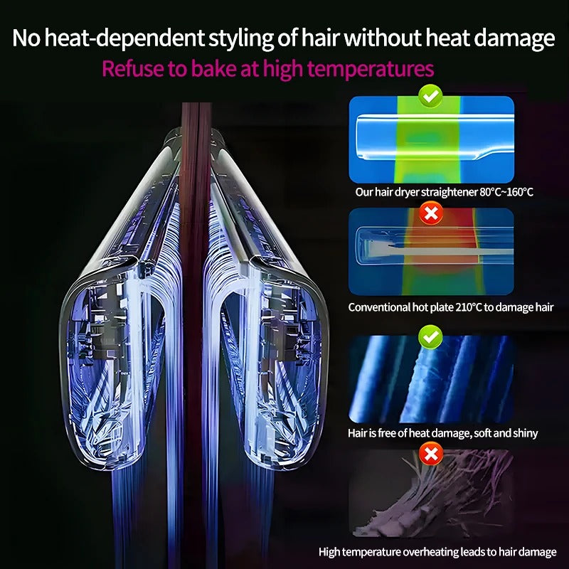 GlamAir™ 2-in-1 Haarstyler