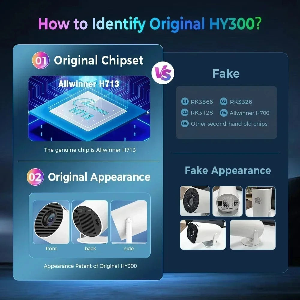 Smart 1080P Mini Projector