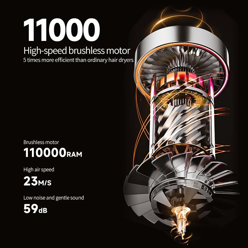 GlamAir™ 2-in-1 Haarstyler